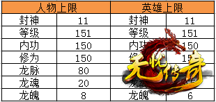 属性对照表