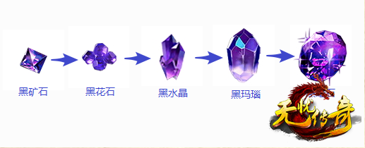 宝石
