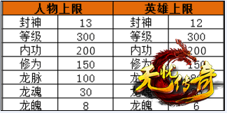网通无忧传奇2