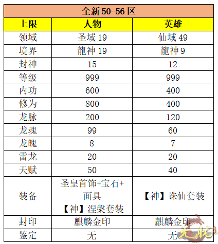 8-网站