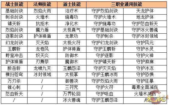 5网站