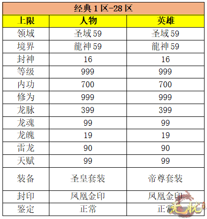 5-网站
